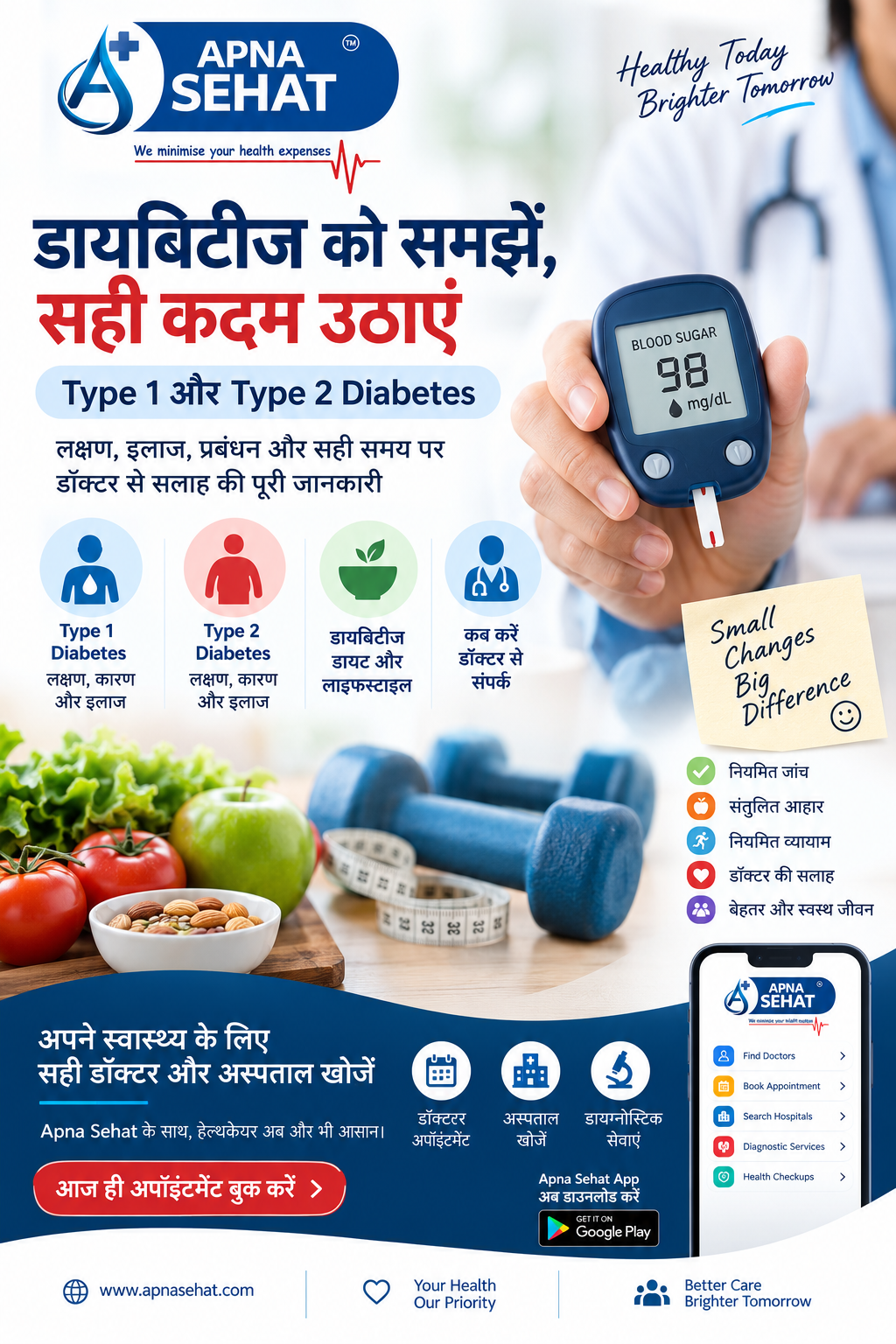 Type 1 and Type 2 Diabetes: Symptoms, Treatment, Management & When to See a Doctor