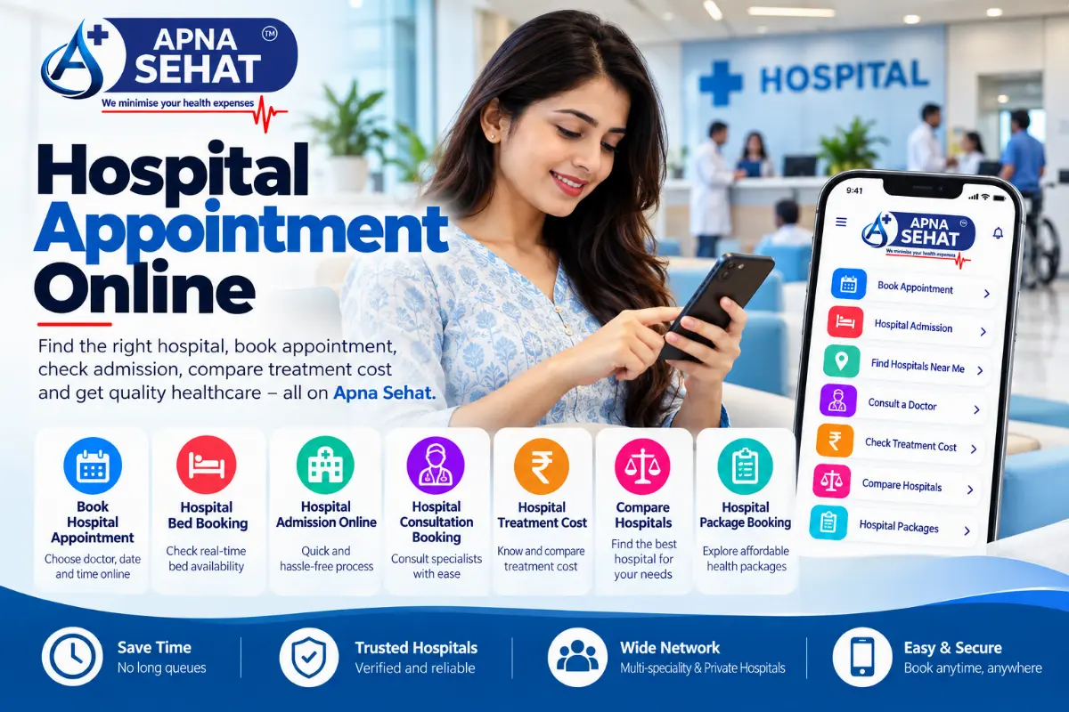 Hospital Appointment Online | Book Hospital Admission | Apna Sehat