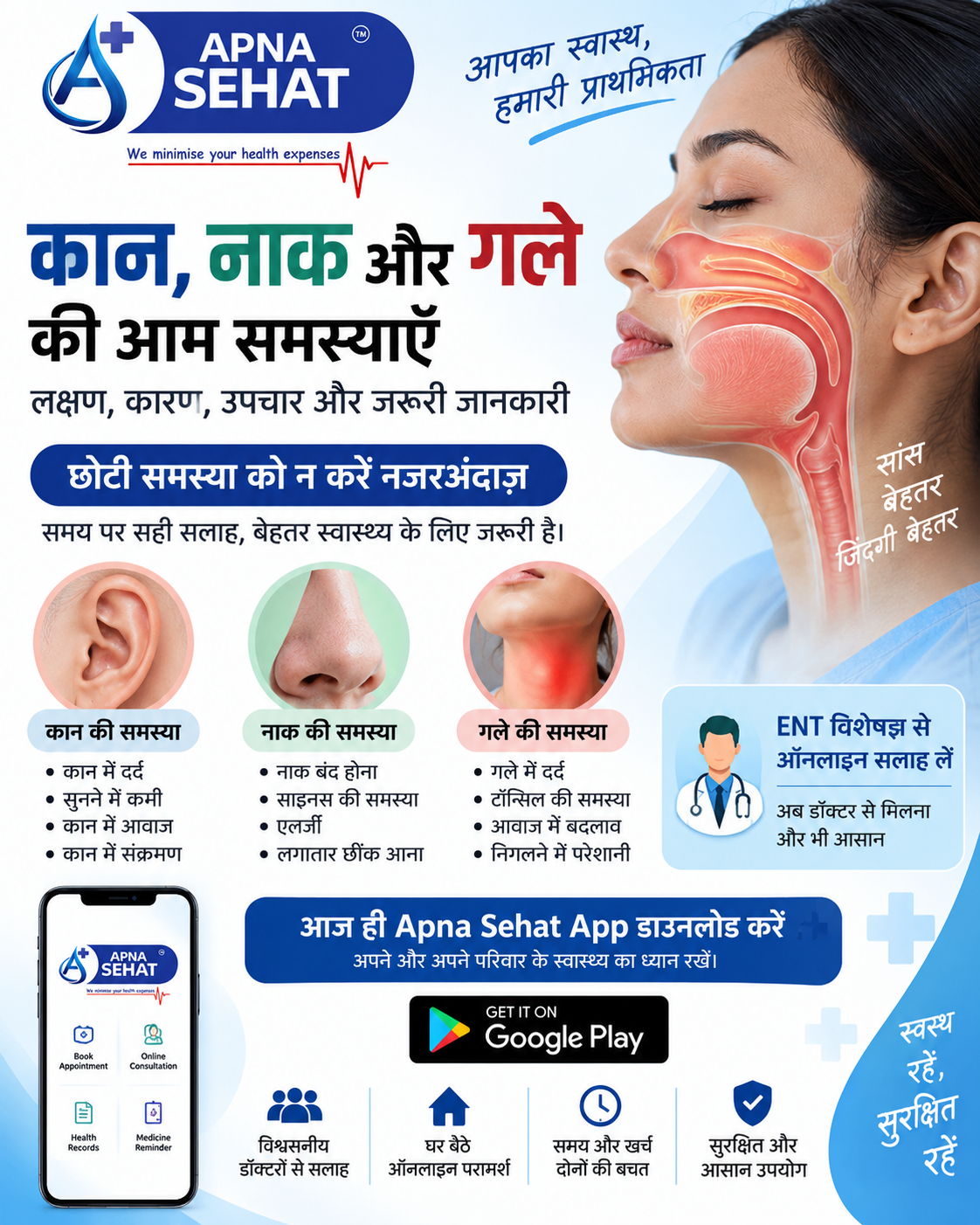 ENT Problems: Common Ear, Nose & Throat Problems, Symptoms & Treatment