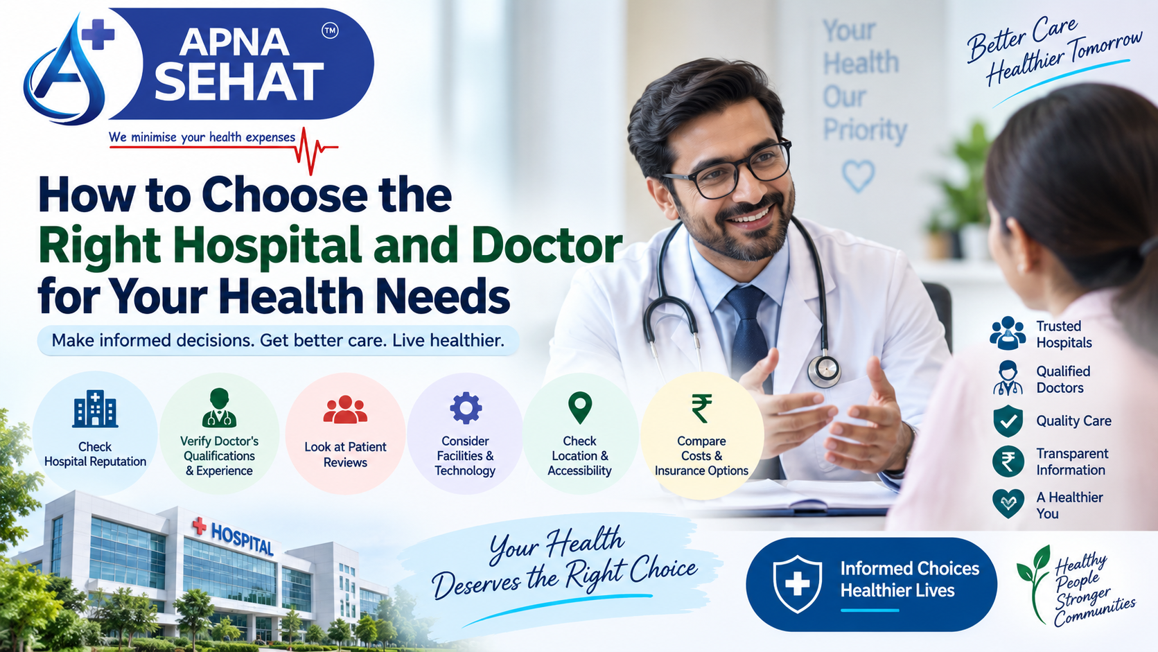 How to Choose the Right Hospital and Doctor for Your Health Needs